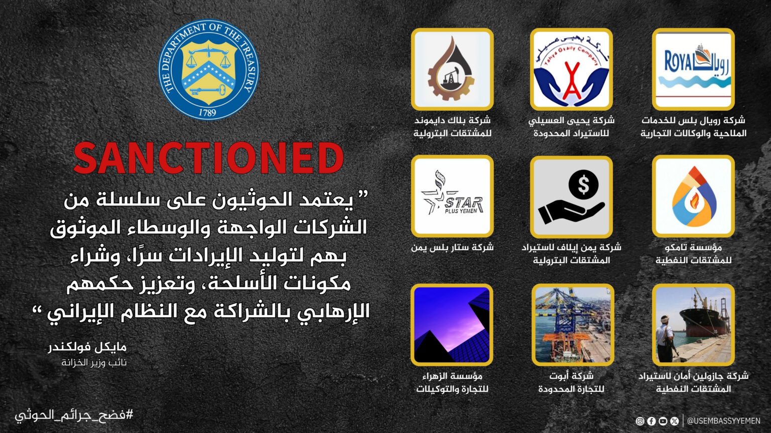 الخزانة الأمريكية تفرض عقوبات جديدة على 9 شركات يمنية متهمة بدعم مليشيا الحوثي 