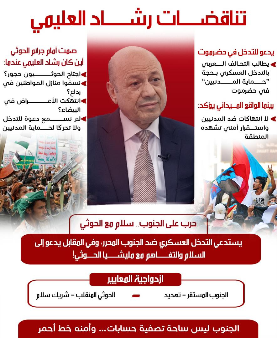 مراقبون: تناقضات العليمي تثير تساؤلات حول معايير “حماية المدنيين"